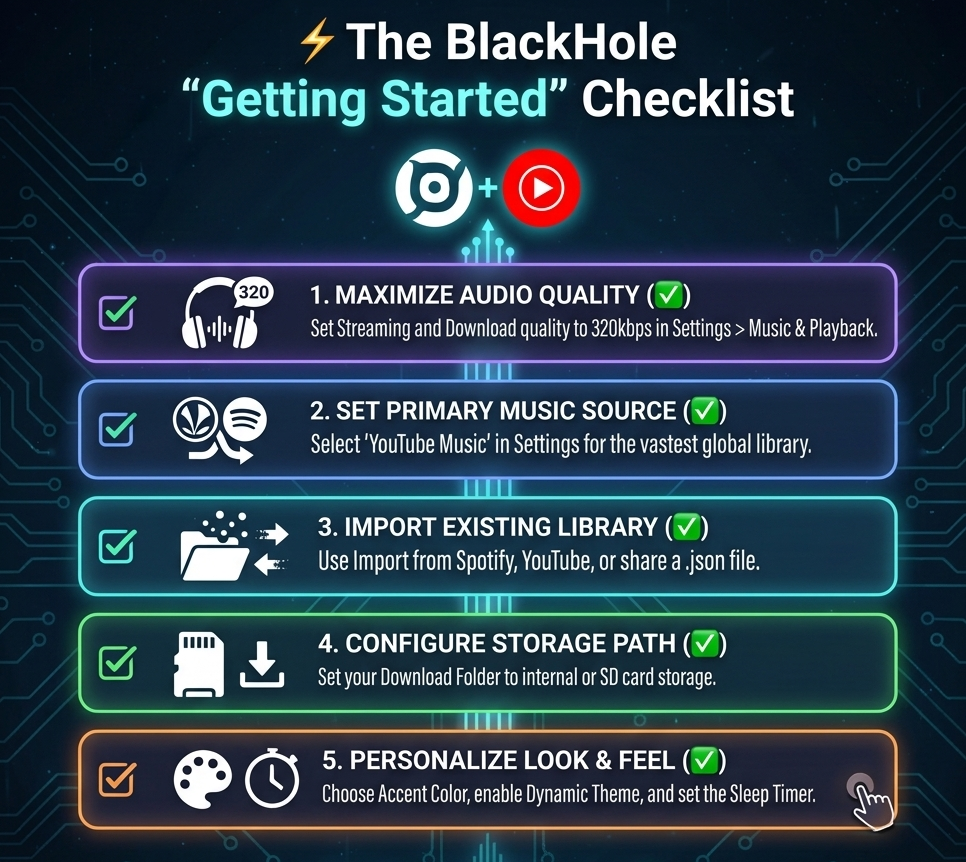 BlackHole Music